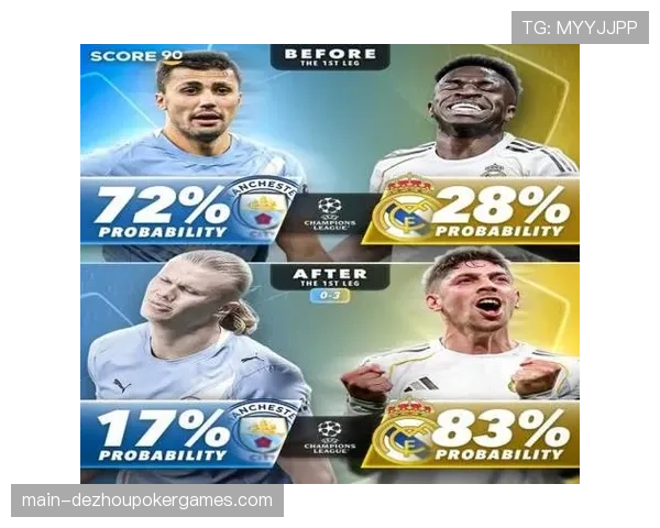 曼城总分4-4皇马，凭客场进球优势惊险晋级